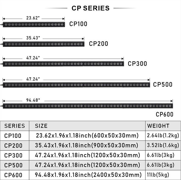 No Anto so Sakey a Karnan Lupon-9 9}}% so .